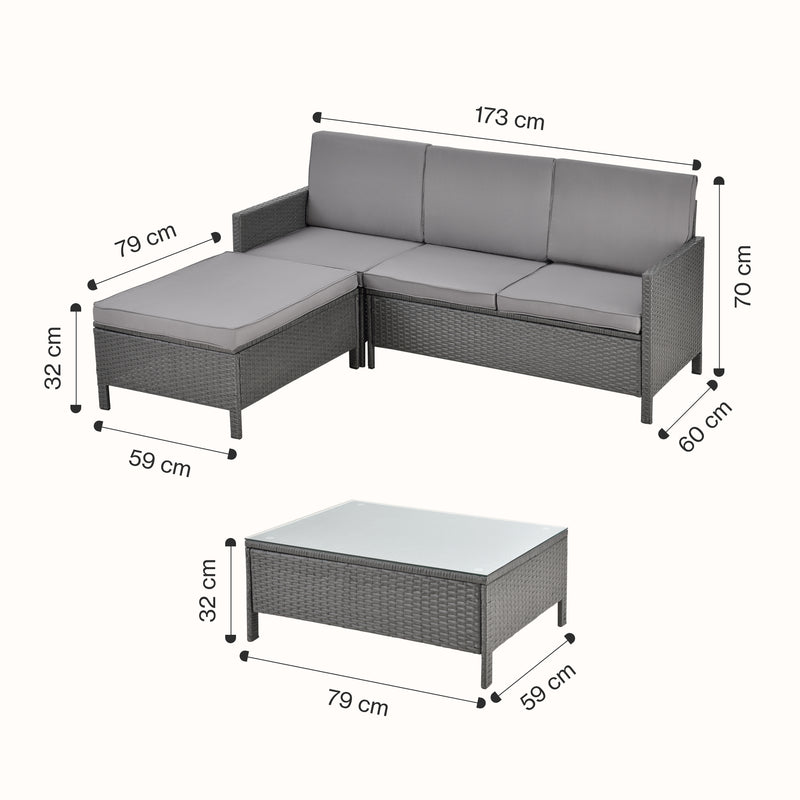 Méretrajz Kertibútor szett Murcia polyrattan sötétszürke/világosszürke [en.casa]