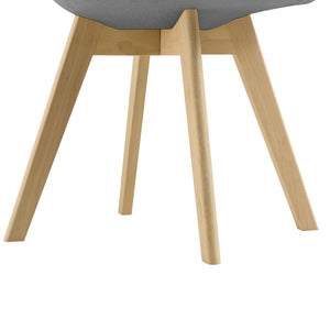 Étkezőszék Frederikstad 2 darabos szett párnázott szék bükkfa lábak 81 x 42 x 48 cm több színben [en.casa]® 