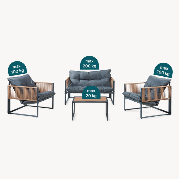Karg 4 részes lounge szett [casa.pro]