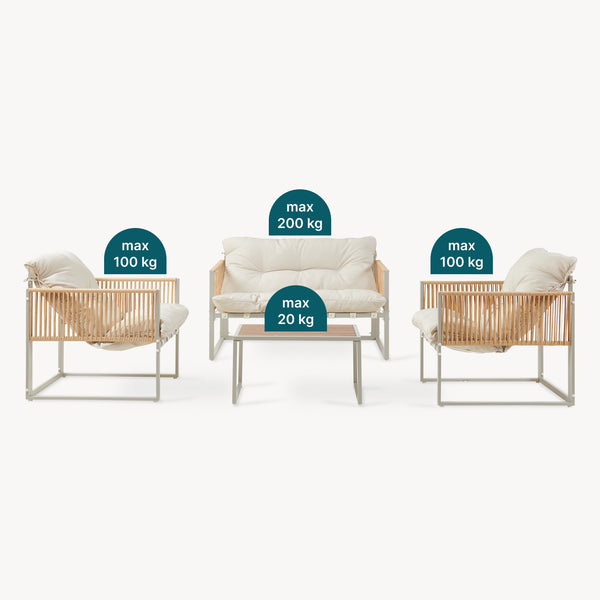 Karg 4 részes lounge szett [casa.pro]